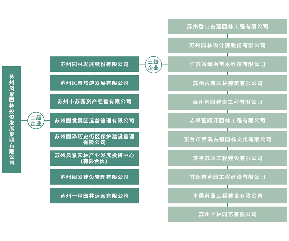 人生就是博-尊龙凯时中国官网